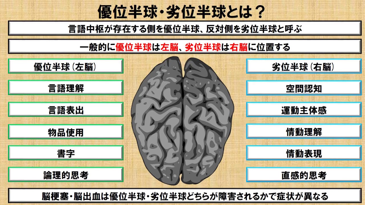 アベノマスクは 特別定額給付金は いろいろありますが 追記あり 高次脳機能障害さいたま これからの道 のブログ