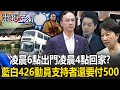 藍白合作動員與選舉策略