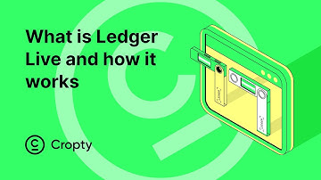 How to send and receive crypto with Ledger Live