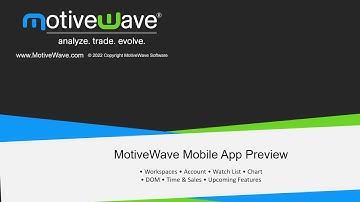 MotiveWave Mobile Trading App Preview