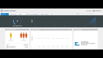 8- Complete HomeLAB_VCF 5.2_Workspace One Access Deployment and Configuration