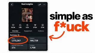 Full How to Actually Go Viral on Instagram Reels in 2026 Update