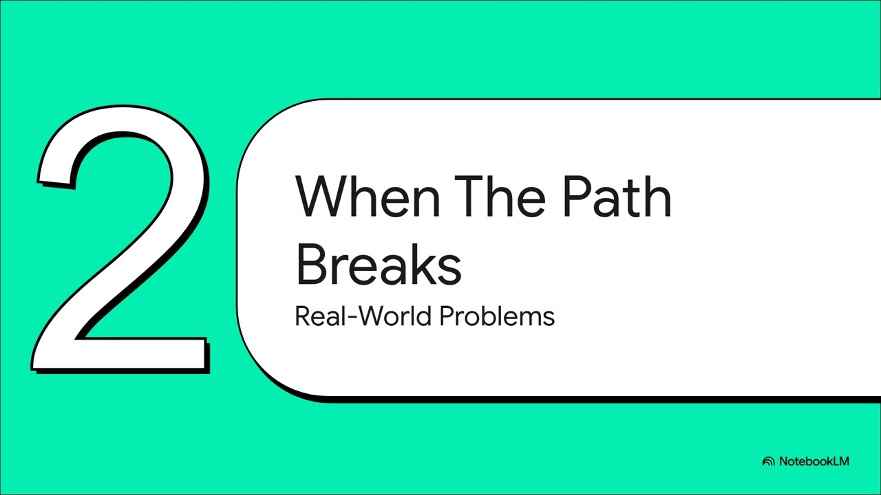 Anthro F40  Neo-evolutionism, Steward's Cultural Ecology