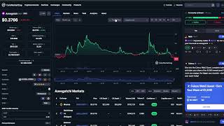 Aavegotchi GHST CRYPTO, PRICE PREDICTION, TARGETS, ANALYSIS AND OPINION TODAY