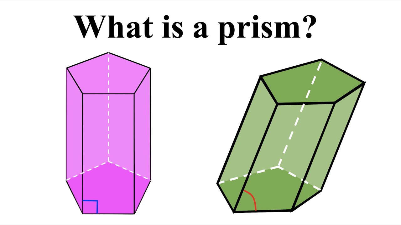 What is a Prism ? | Types of Prisms | 3D Shapes | 3D Geometry Basics