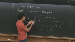 Real Analysis (MTH-RA) Lecture 2