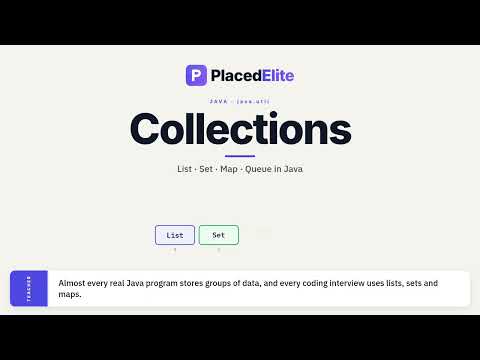Collections in Java | List, Set, Queue & Map Explained | Java Collections Framework | PlacedElite