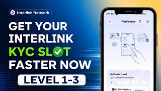 How To Get Your Interlink KYC Slot Faster | Interlink Price Prediction | Interlink KYC Guide