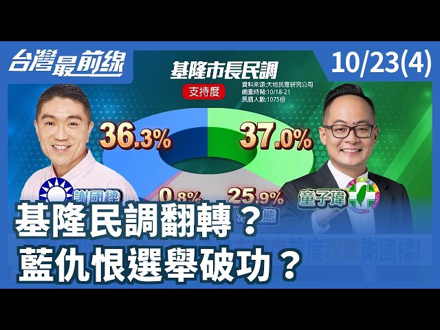 基隆民調翻轉？ 藍仇恨選舉破功？【台灣最前線】2026.10.23(4)