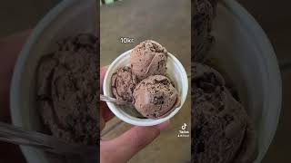 Everything I Eat In Krabi