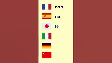 Polyglot - How to say NO in different languages - #polyglot #learning #languages