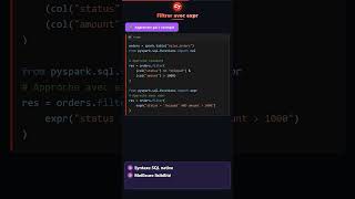 SQL-like Filtering Using expr in PySpark | French