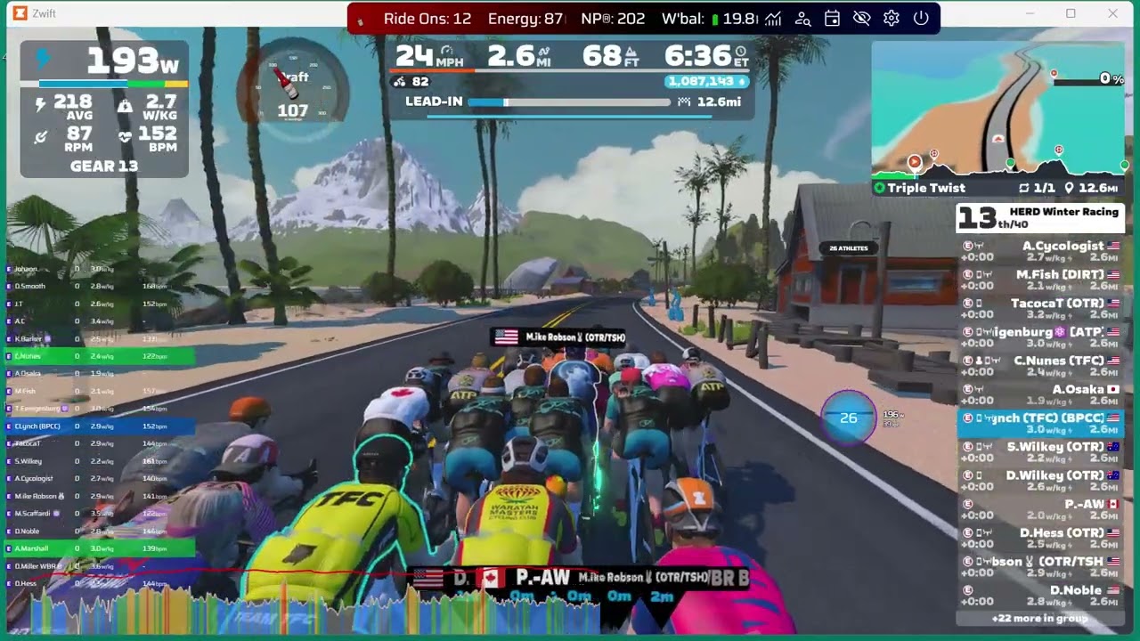 HERD Winter Racing - Triple Twist- top 10