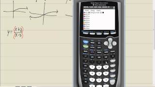 Technology in College Algebra - Basic Graphing - TI-84 Plus C SE