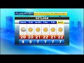 Ten News Perth- Closer 3/09/2011