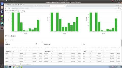 Gaussian Process modeling for frequency responses from MSC Nastran