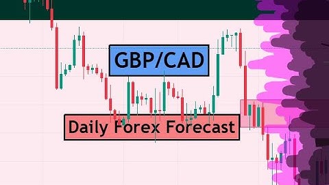 GBPCAD Analysis Today | Daily Forex Analysis for 27 June 2022 by CYNS on Forex