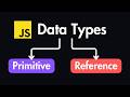Primitive vs Reference Types in JavaScript