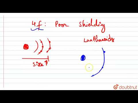 The gradual decrease in atomic radius for lanthanoids element in not obeyed by  | CLASS 12 | TES...