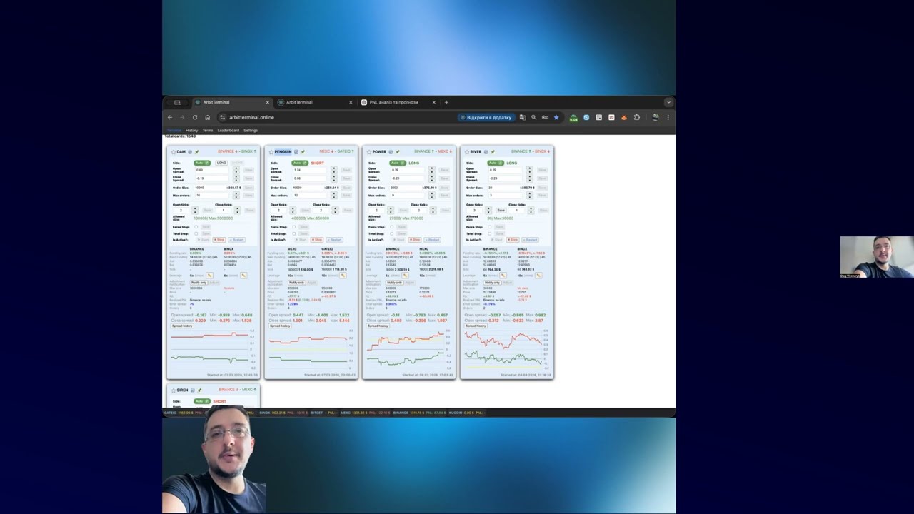 Арбітраж vs ф’ючерси: де насправді стабільніше заробляти?