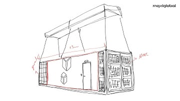 ModSecur IT Container | Build a smart data center