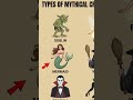 Types of mythical creatures 😲 #shorts #mythical #creatures #trollface