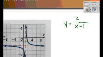 8-2 Part 2 Graphing Translations of the Reciprocal Function