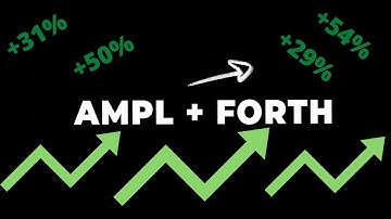 AMPLEFORTH GOVERNANCE TOKEN: JULY 8TH PUMP IN PRICE AND VOLUME! #forth #ampl #crypto