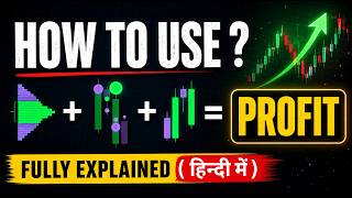 Spot Big Traders ( Institutionals ) Trade in Real Time , Trade along with Them and Make Profit.....