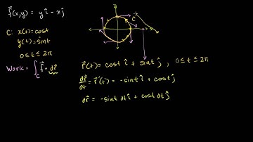 124 Using a line integral to find the work done by a vector field example