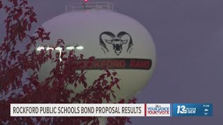 Rockford votes on public school bond proposal