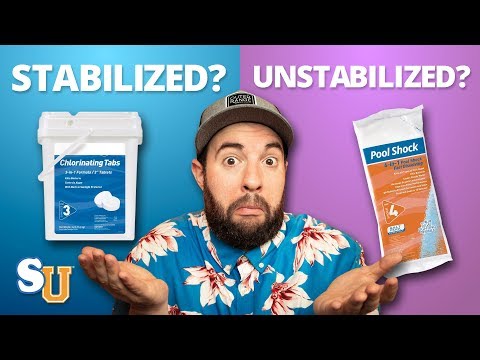 Video: Apa itu stabilizer untuk spa?