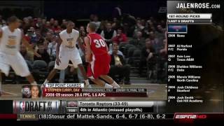 2009 NBA Draft Preview - Point Guards - Jalen Rose on ESPN