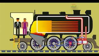 Steam Engine Locomotive Animation