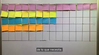 Ranked Choice Voting Explanation Video