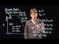 Projectile Motion Example - How fast when it hits the ground