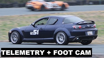 #51 MAZDA RX-8 | SCCA TT Tuner 4 | Dominion Raceway