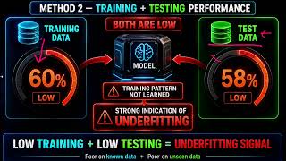 Model Underfitting कर रहा है या नहीं 🤔 ऐसे पता करें!”