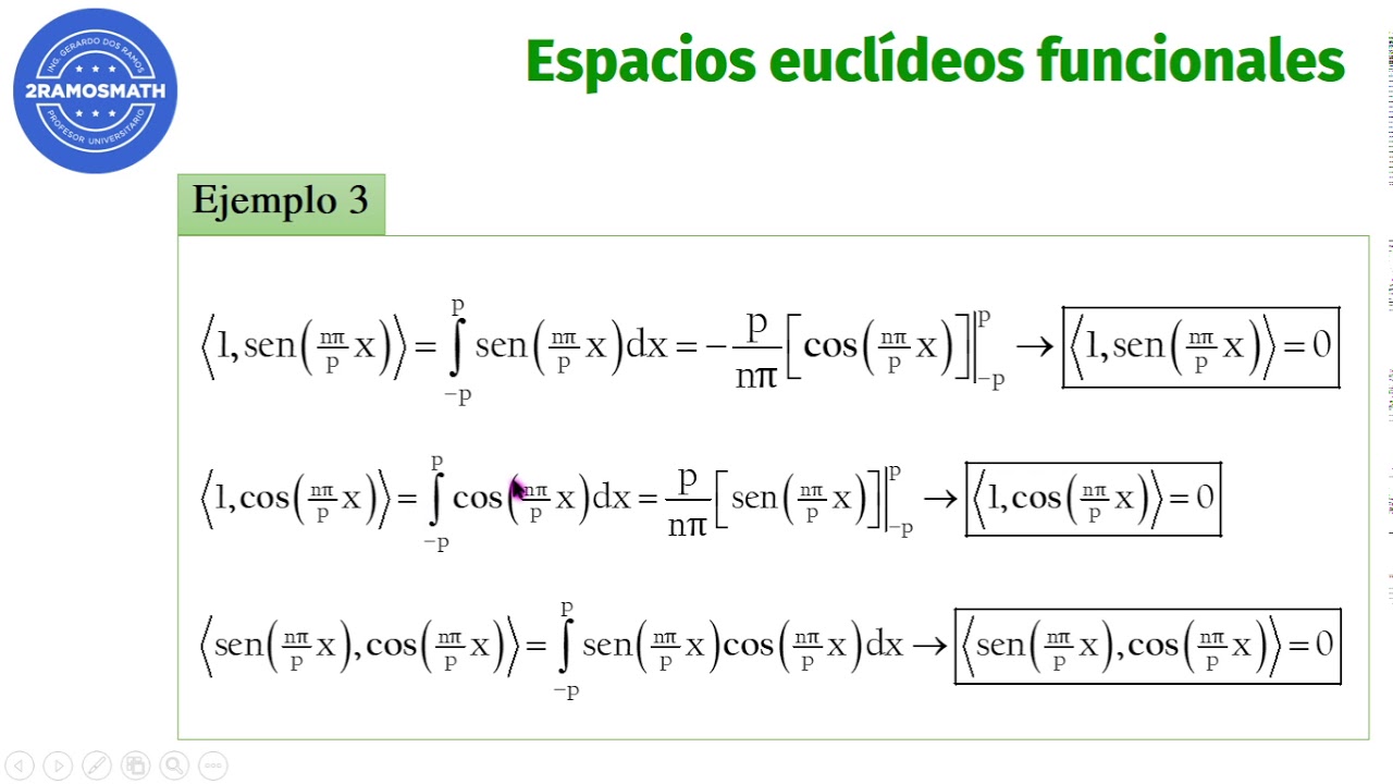 Espacios euclídeos funcionales (Parte 2) YouTube