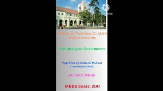 MBBS NEET UG 2023 :#GMC Coimbatore_#Cutoff_#AIQ    Contact us: 9711449835