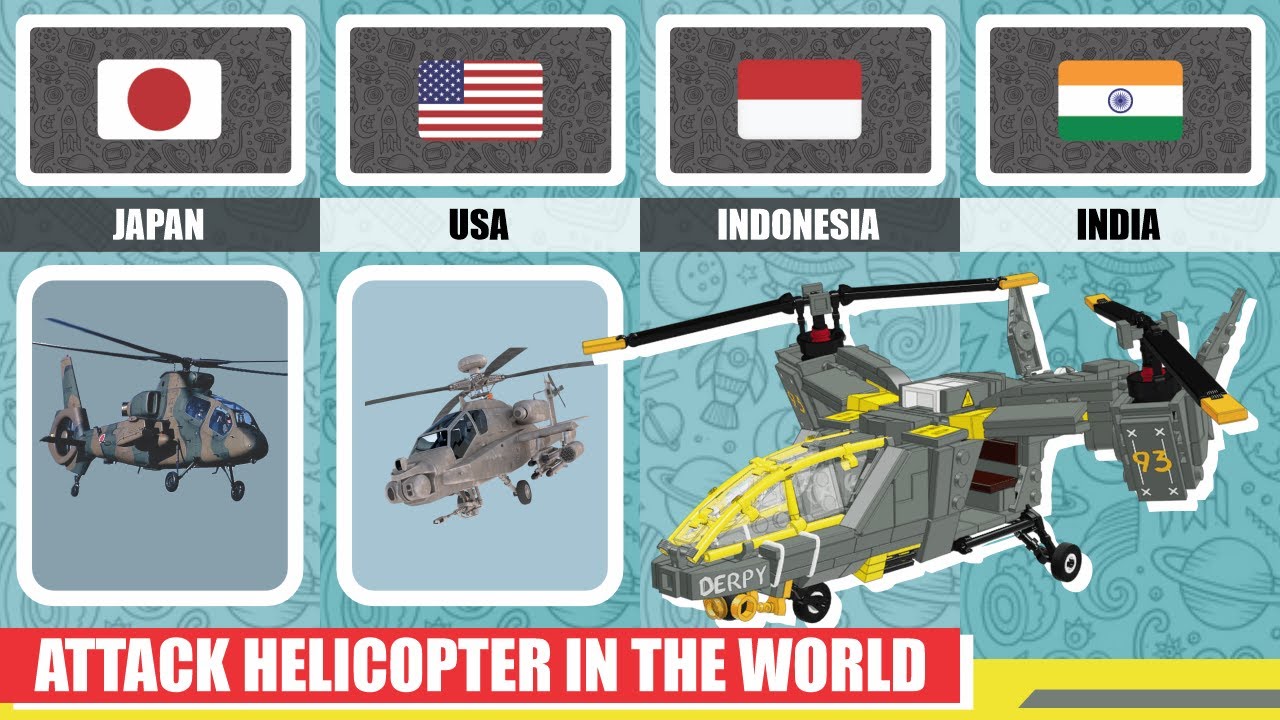 Attack Helicopters From Different Countries | World Big Data