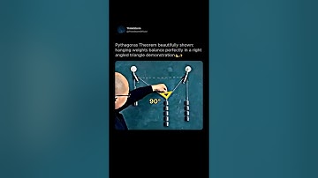🤯 The Most Satisfying Pythagorean Theorem Proof Ever! 📐 #shorts #math #science