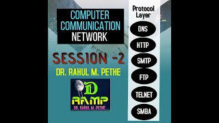 COMPUTER COMMUNICATION NETWORK | APPLICATION LAYER | SESSION-2 screenshot 2