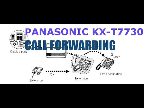 kx-tes824bx  2022 Update  PANASONIC KX-T7730 CALL FORWARDING