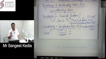 Corporate Restructuring (CS Professional - Old Syllabus) - Demo Lecture 1 - By: CS Sangeet Kedia