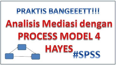 MACRO PROCESS MODEL 4 HAYES (Video Teaser)