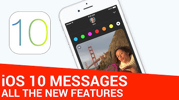 29 New Features For Messages in iOS 10