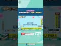 台灣WBC勝韓國