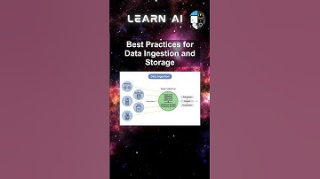 Best Practices for Data Ingestion and Storage #ai #artificialintelligence #machinelearning #aiagent