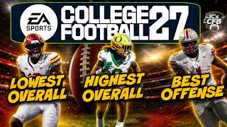 CFB 27 Team Ratings REVEALED! | EA Sports College Football 27 Leaks